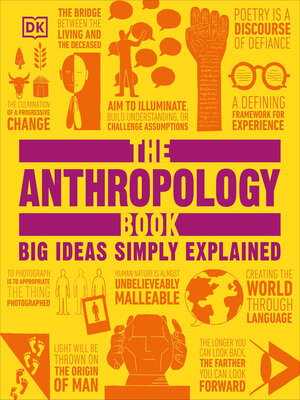 cover image of The Anthropology Book